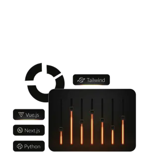 Schaubild für Custom Software
