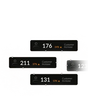 Schaubild für Partner Program